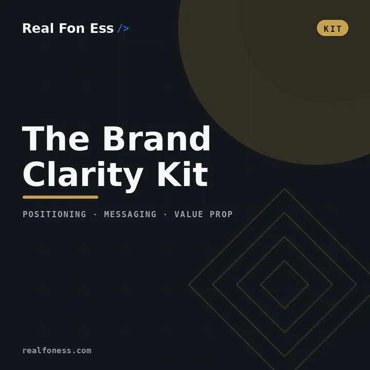 The Brand Clarity Kit cover